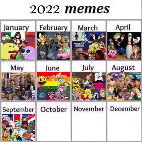 The best Calendar memes